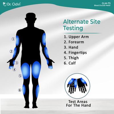 Dr. Odin Blood Glucose Meter GOD Kit (GLM73) - Blood Glucose Monitors/Test Strips