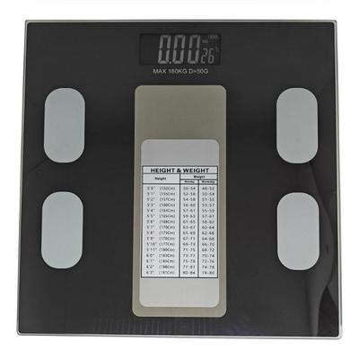Sahyog Wellness Personal Digital Weighing Scale - Black Color 1's - Health Monitoring Devices