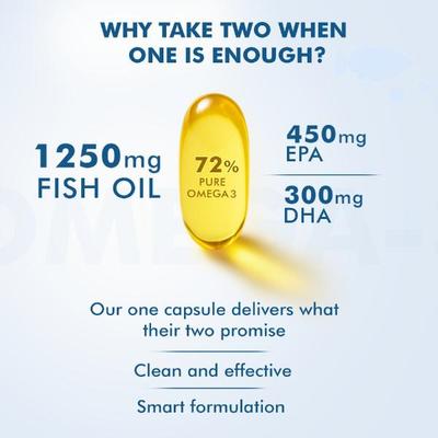 Dr. Morepen Omega 3 Deep Sea Fish Oil Triple Strength Capsule 60's - Omega Fish Oil Fatty Acids