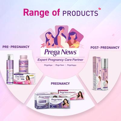 Mankind Ova News Ovulation Detection Kit (5 +1 Free ) 6's - Intimate Tools & Accessories