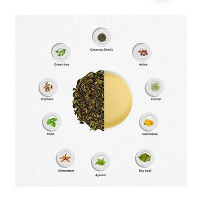 TGL Co. Tea Bag - Happy Belly 16's - Green/Herbal Teas