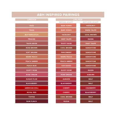 Anastasia Beverly hills Lip Liner - Blackberry 1.49 gm - Lip Liners