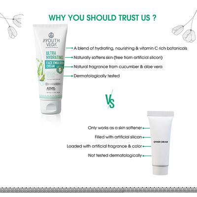Ayouthveda Ultra Hydrating Face Emulsion Cream 60 gm - Face Creams