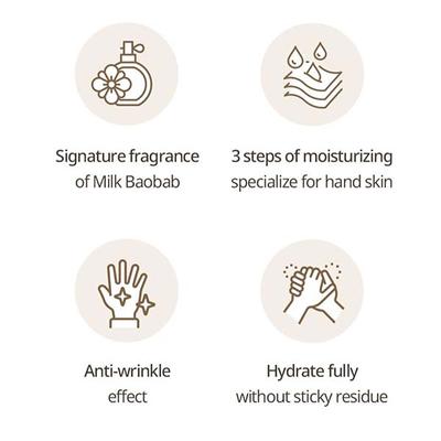 Milk Baobab Blooming Perfume Hand Cream Flora Bouquet 50 g - Lotions & Creams