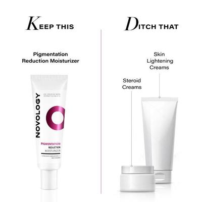Novology Pigmentation Reduction Moisturiser for Dark Spots, Acne Marks and Uneven Skin Tone 50 gm - Face Sunscreen