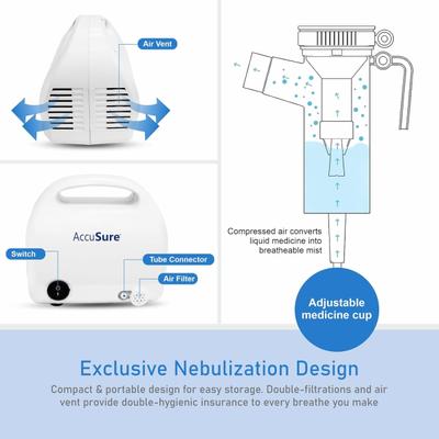 AccuSure Portable ML Advance Nebulizer Machine For Adults & Kids 1's - Nebulizer & Vaporizer