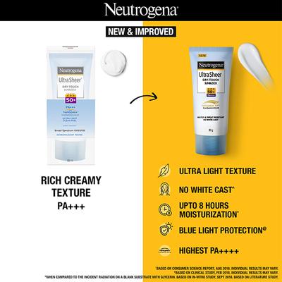 Neutrogena Ultra Sheer Dry-Touch Sunblock SPF 50+ PA+++ Helioplex XP 80 gm (se) - Body Sunscreen
