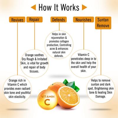 Keya Seth Aromatherapy Orange Body Oil Vitamin C Enriched Native Indian Orange 400ml - Carrier Oils