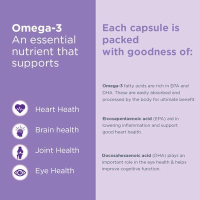 Healthyr-U Icelandic Omega 3 Fish Oil 1000 mg Capsule 60's - Omega Fish Oil Fatty Acids