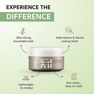 Wella Professionals EIMI Texture Touch Reworkable Matte Clay 75 ml - Hair Gels & Waxes