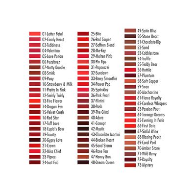 PAC Retro Matte Gloss Mini 11 Pretty In Pink 3 ml - Liquid Lipsticks