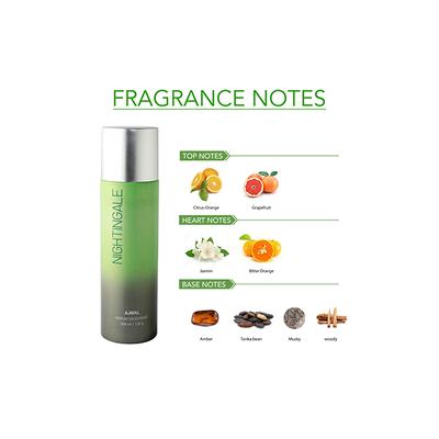 Ajmal 1 Carbon, 1 Nightingale, 1 Distraction And 1 Magnetize Deodorants Pack of 4 200 ml - Deodorants/Roll-Ons