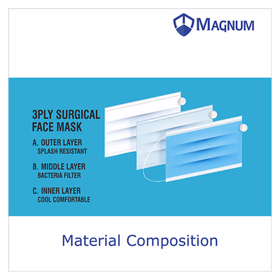 Magnum Viroguard 3 Ply Surgical Face Mask for Kids 50's - Face Mask