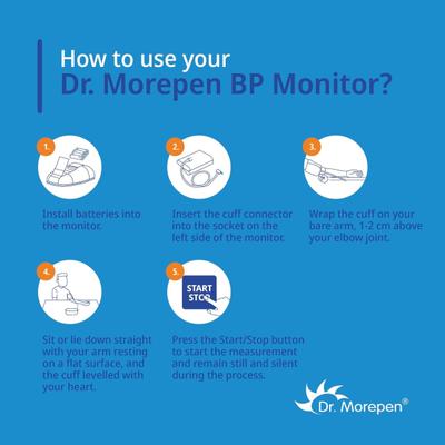 Dr. Morepen Blood Pressure Monitor Fully Automatic (BP-15) 1's - Blood Pressure Monitor Device