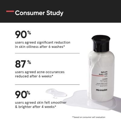 Minimalist Salicylic Acid + LHA 02 % Cleanser with oat extract , zinc , allantoin 100 ml - Face Washes