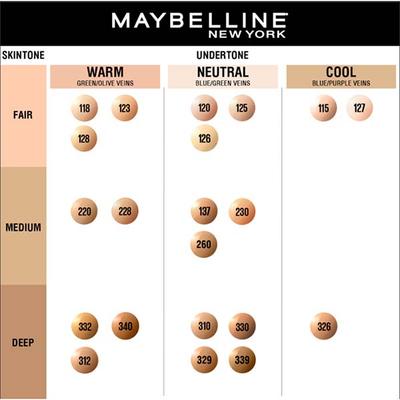 Maybelline New York Fit Me Matte+Poreless Foundation, Shade 339 - Natural Matte Finish, 16H Oil Control 117 gm - Foundation