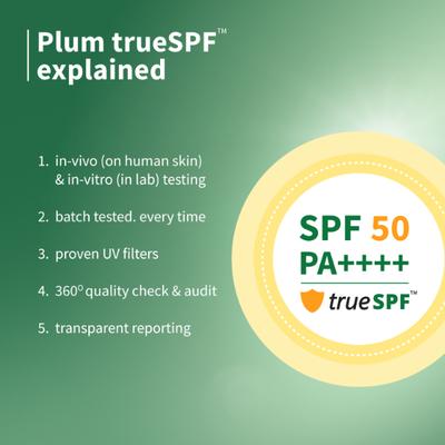 Plum Green Tea and Zinc Super-Matte Sunscreen Gel 50 gm - Face Sunscreen