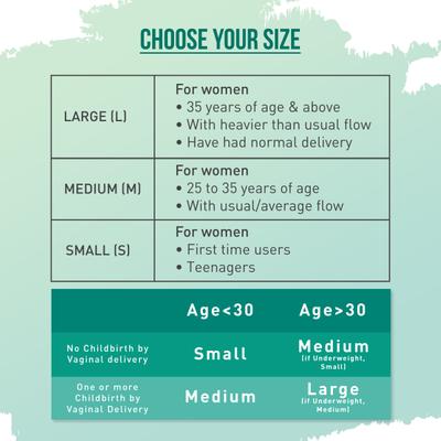 Sirona Reusable Menstrual Cup - Small with (Intimate Wash 15 ml + Menstrual Cup Wash 15 ml) - Menstrual Cups