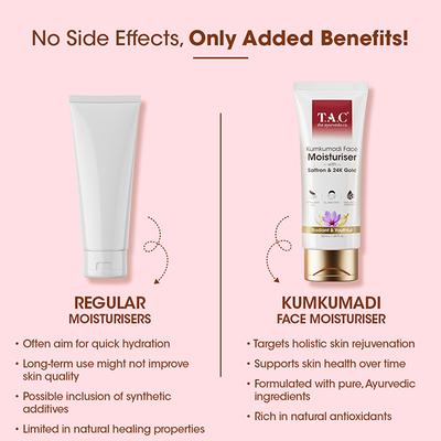 TAC Glow Boosting Face Serum Saffron & 24K Gold Reduces Dullness & Pigmentation All Skin Types 30 ml - Face Gels