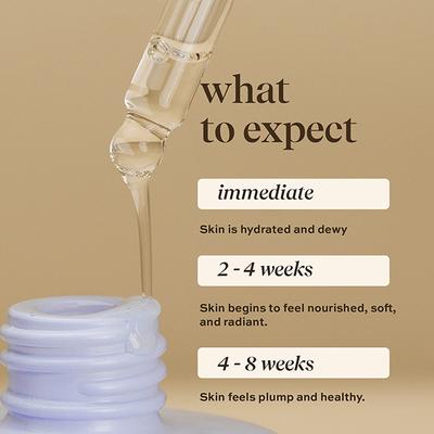 inde wild 1% Bakuchiol serum with Squalane to restore skin barrier and firmness and even out skin tone 30 ml - Face Serum
