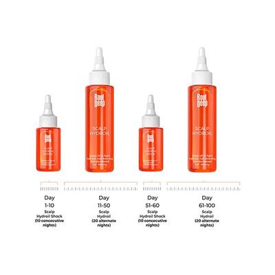 Brillare Root Deep Scalp Hydroil Kit 150 ml - Hair Oils
