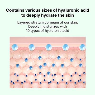 Mixsoon Cica-Hyal Hydrogel Eye Patch Calming & Hydrating Eye Care for Sensitive Skin 60's - Eye Masks