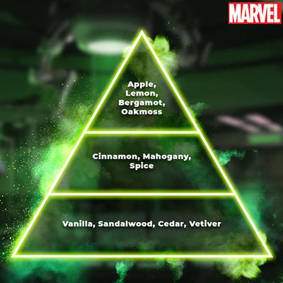 Marvel Hulk Eau De Parfum 110 ml - Men Perfumes (Edt/Edp)
