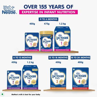 Nestle LACTOGEN PRO 4 Follow Up Formula with Whey Protein, Iron, Vitamin A, C & D (After 18 Months Upto 24 Months) Powder 400 g - Baby And Infant Supplements