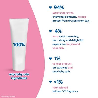 Johnson's Baby Cream 200 gm - Creams, Lotions & Oils