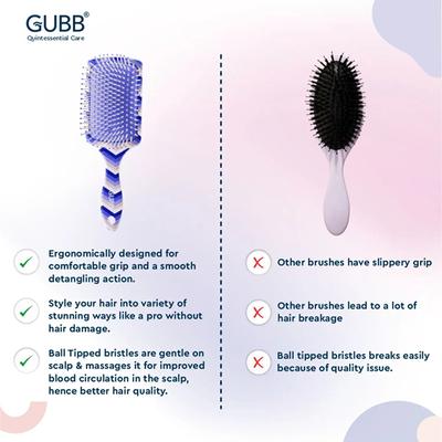GUBB Paddle Hair Brush - Scottish Range 180 gm - Hair Brushes
