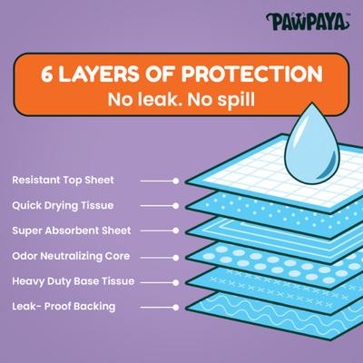 Pawpaya Training Pads 7's - Pet Grooming