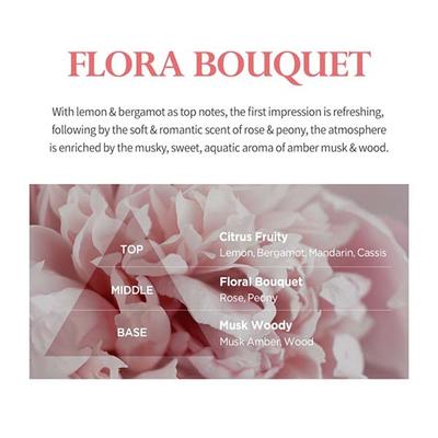 Milk Baobab Perfume Body Wash Flora Bouquet 500 ml - Shower Gels & Body Wash