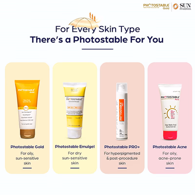 Photostable Gold SPF 55 PA +++ Matte Finish Sunscreen Gel 50gm - Sunscreen Preparations-Emo