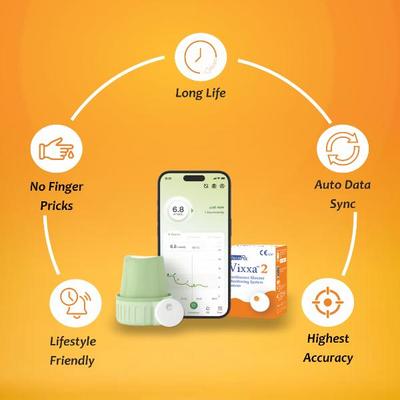 GlucoRx Vixxa 2 Continous Glucose Monitoring System Sensor Device 1's - Continous Glucose Monitoring Sensors