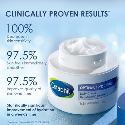 Cetaphil Optimal Hydration Daily Cream, Lightweight and Fast Absorption 50 gm - Face Moisturizers