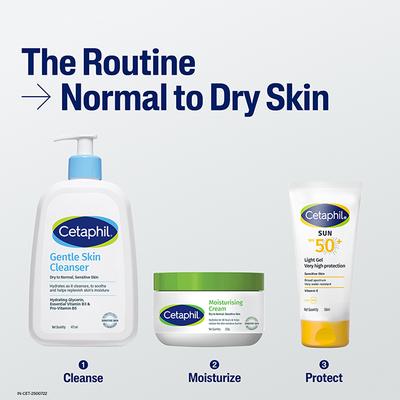 Cetaphil Gentle Skin Cleanser 473 ml - Face Wash & Cleansers