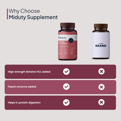 Miduty Betaine HCL + Pepsin Capsule 60's - Multi-Vitamins