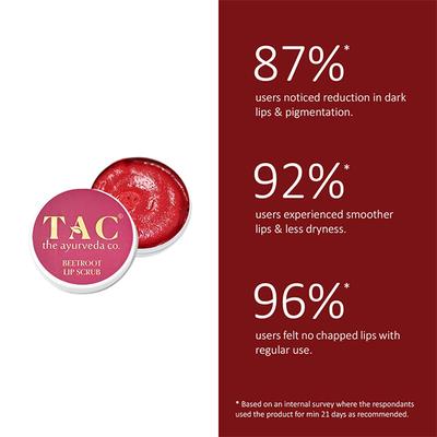 TAC - The Ayurveda Co. Beetroot Lip Scrub for Women and Men Enriched with Vitamin E 20 gm - Lip Scrubs