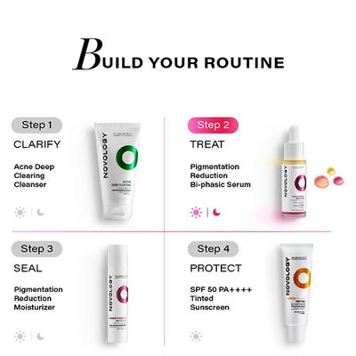 Novology Bi-Phasic Serum for Hyperpigmentation, Dark Spots & Acne Marks - Dry-Combination Skin 28 ml - Face Serum