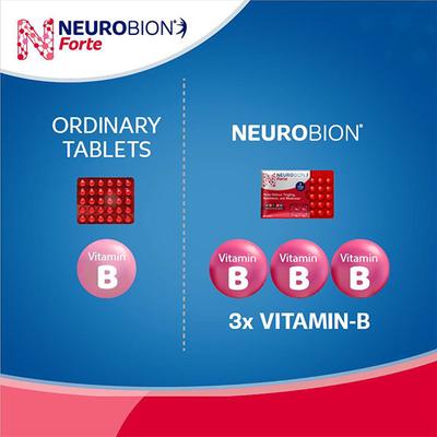 Neurobion Forte Tablet 30'S - Supplements-Vbc