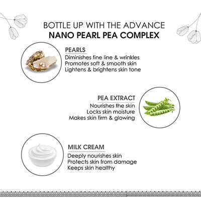 Ayouthveda Pearly White Night Cream 50 gm - Face Creams