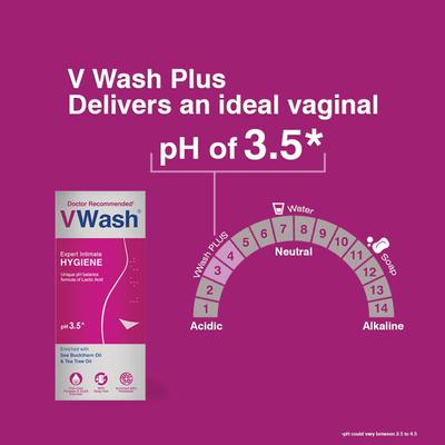 Vwash Expert Intimate Hygiene with Sea Buckthorn Oil and Tea Tree Oil 100ml - Panty Liners