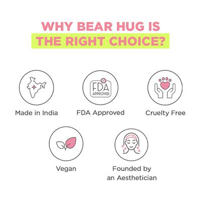 Resolve Bear Hug Barrier Restoring Lotion Fragrance Free 50 gm - Face Moisturizers