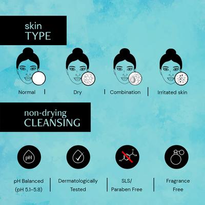 Deconstruct Hyaluronic Acid Hydrating Facewash 100 ml - Face Wash & Cleansers