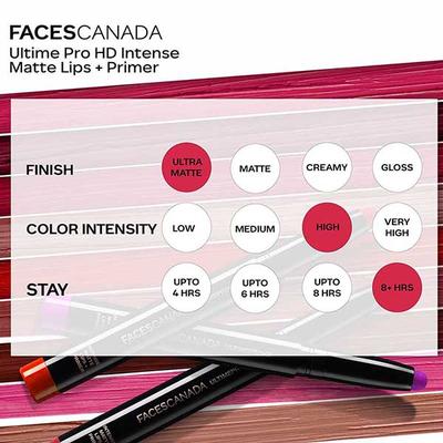 Faces Canada Ultimepro Hd Intense Matte Lips + Primer Tempting 16 1.4 Gm - Lip Crayons