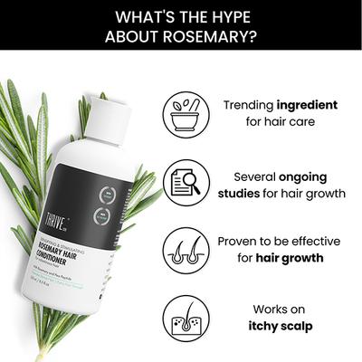 Thriveco Rosemary Conditioner 250 ml - Conditioners