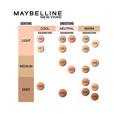 Maybelline New York Fit Me Matte+Poreless Liquid Foundation Tube, 220 Natural Beige 18 ml - Foundation