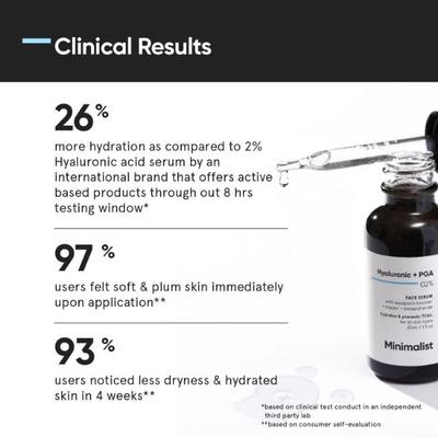 Minimalist Dry Skincare Kit 1N 100Ml Aquaporin Boosted 5% Cleanser, 1N 30Ml Hyaluronic Acid+Pga 2% Serum, 1N 50G Marula Oil 5% Moisturizer 1's - Toners