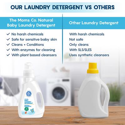 The Moms Co. Natural Baby Laundry Detergent Liquid 500 ml - Baby Detergents