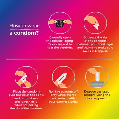 Skore 1500+ Raised Dots Condoms - Shades 10's - Plain/Flavoured Condoms